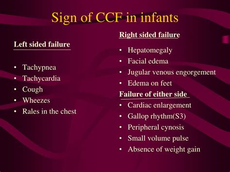 ccf medical|signs and symptoms of ccf.